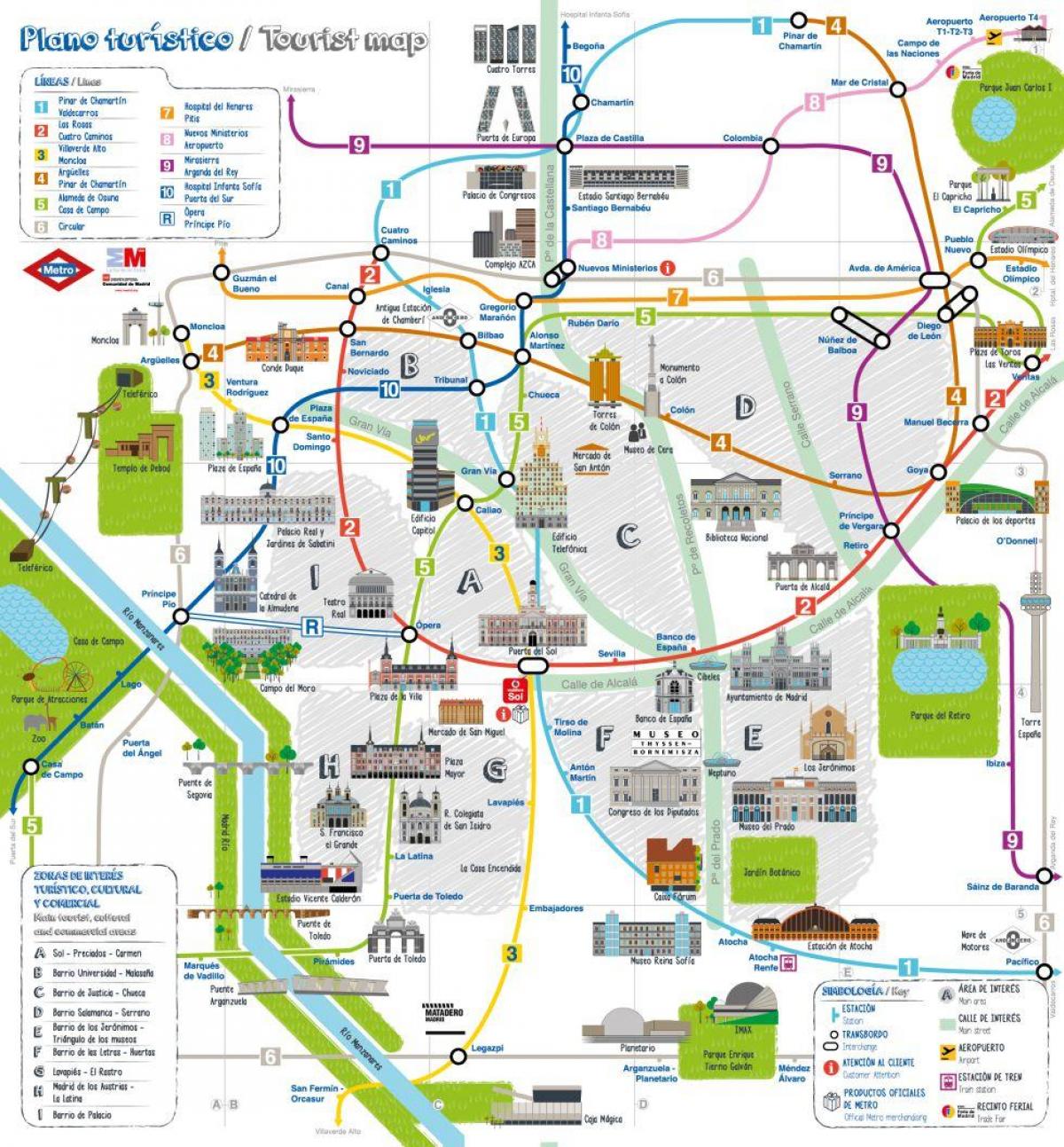 मैड्रिड शहर के नक्शे पर्यटक