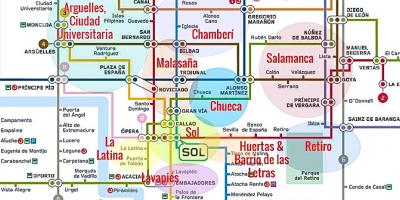 नक्शे के ला लैटिना मैड्रिड
